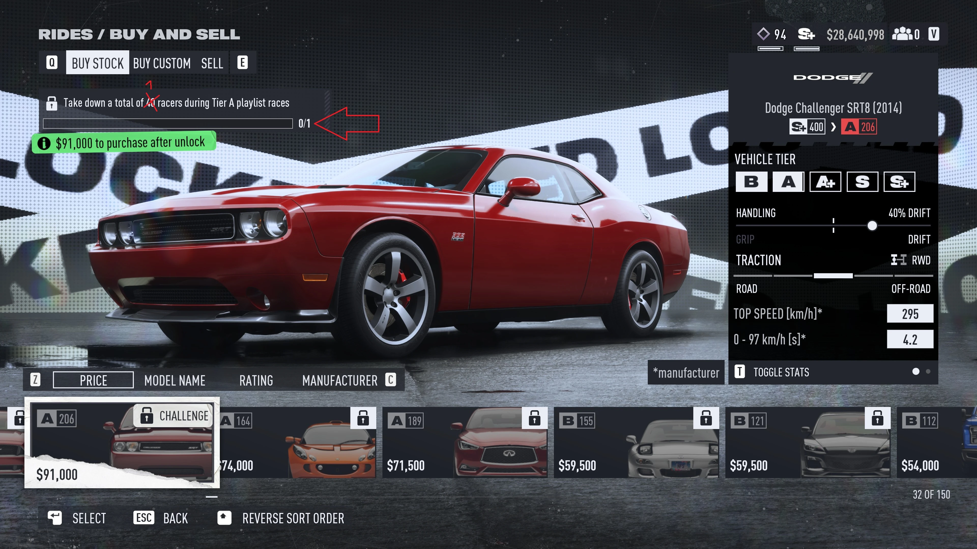 Easy challenges
