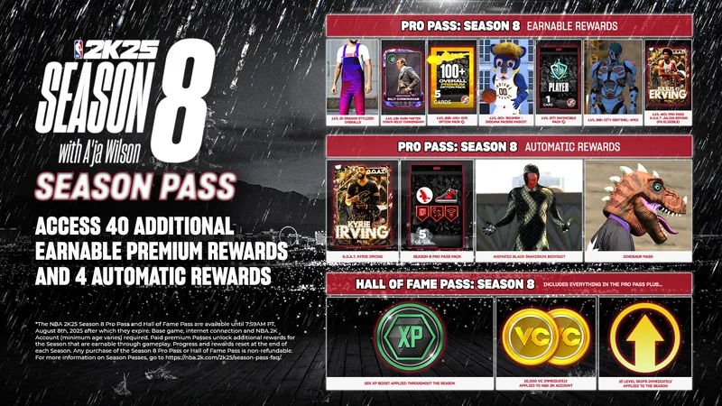 图片[5]_【游戏动态】《NBA 2K25》第八赛季6月27日上线：携手A’ja Wilson开启夏日篮球盛宴_ModFans