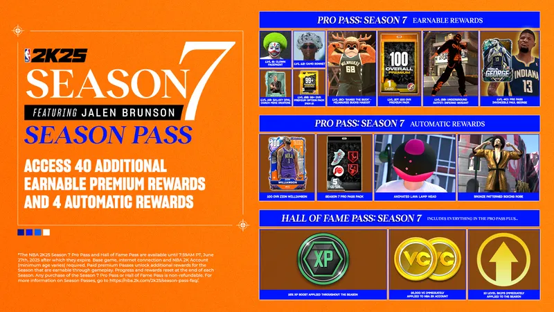 图片[5]_【游戏动态】《NBA 2K25》第七赛季5月16日上线：致敬布伦森，打造季后赛传奇_ModFans