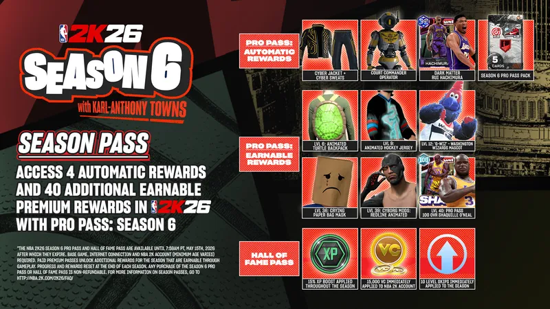 图片[10]_【游戏动态】《NBA 2K26》第六赛季季后赛燃情开战：唐斯领衔史诗对决，动漫主题奖励与传奇球星卡震撼登场_ModFans