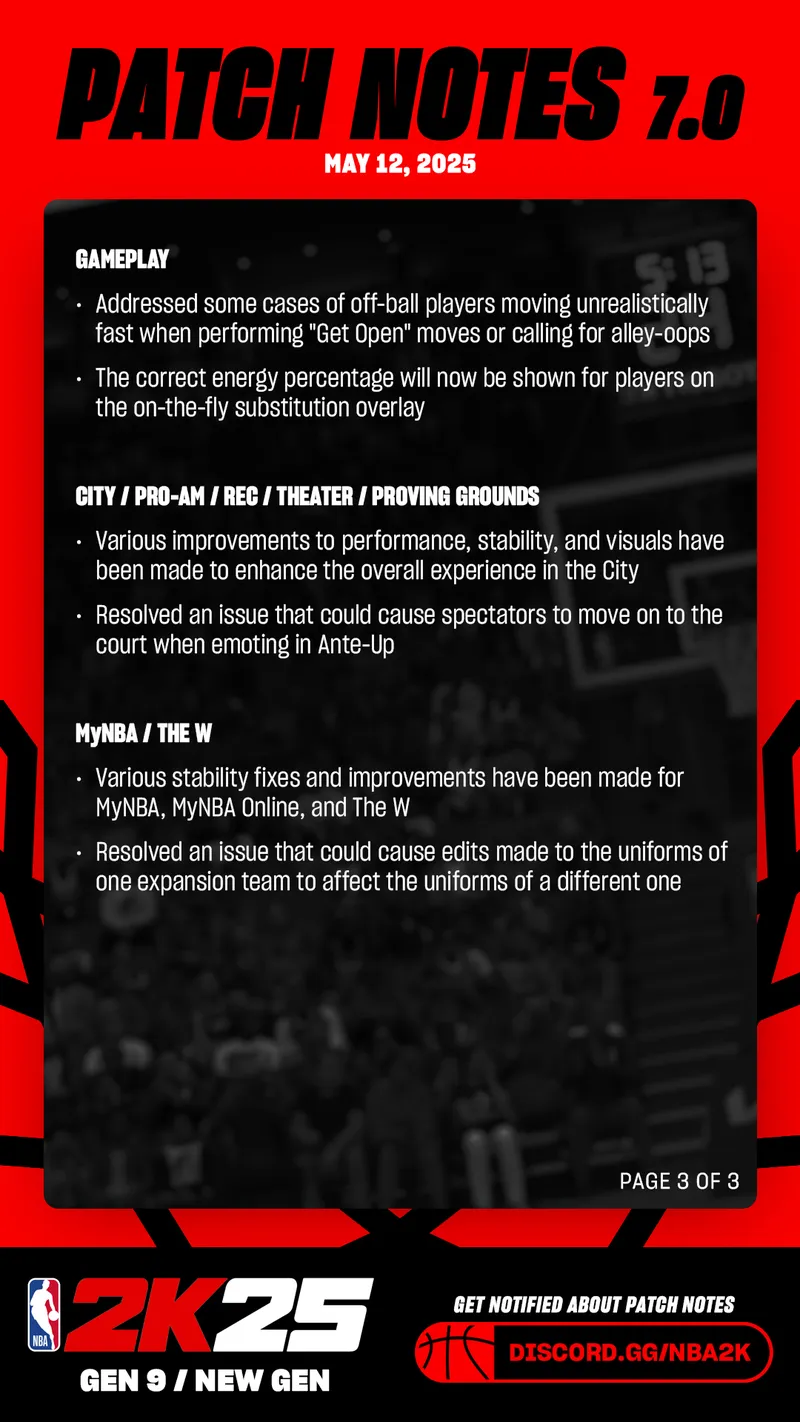 图片[2]_【游戏动态】《NBA 2K25》Steam版更新即将上线，第七赛季5月16日开启_ModFans