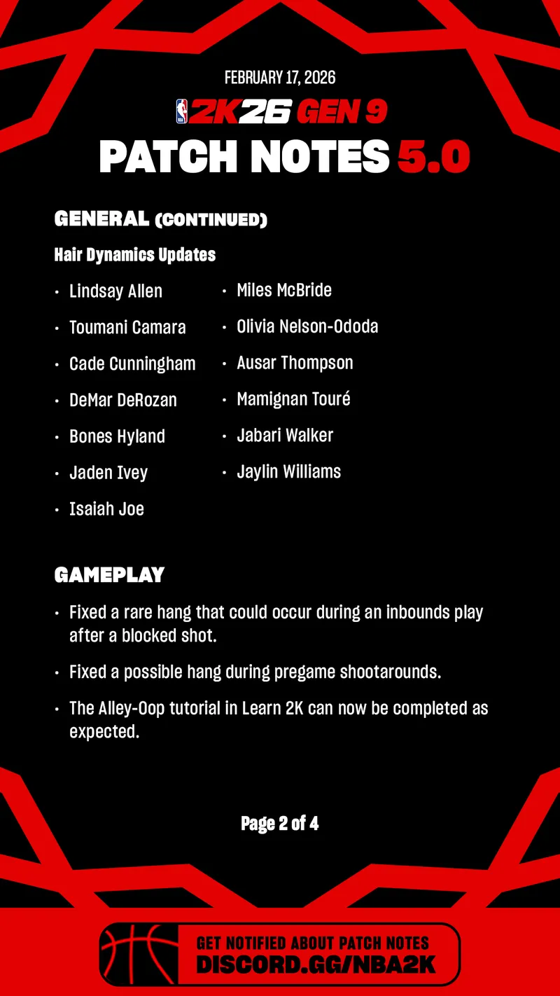 图片[1]_【游戏动态】《NBA 2K26》Steam版2月20日迎来更新_ModFans