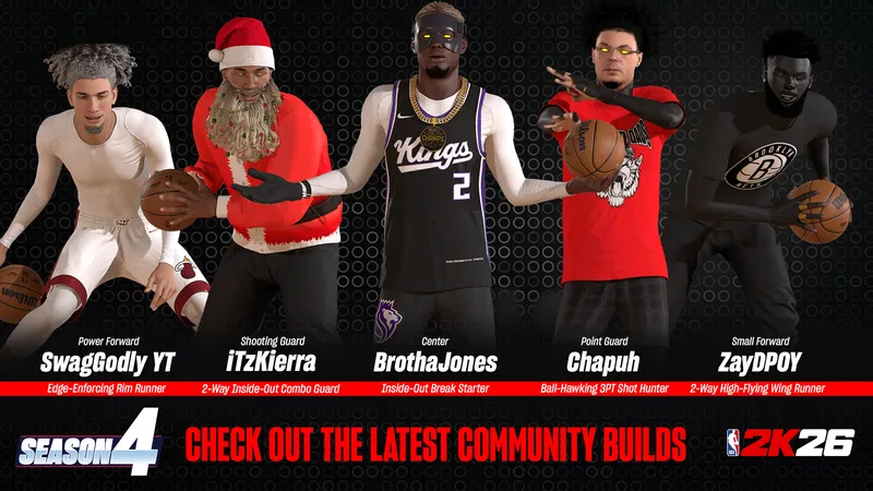 图片[2]_【游戏动态】NBA 2K26第四赛季全明星盛宴：文班亚马与马克西领衔，洛杉矶星光璀璨_ModFans