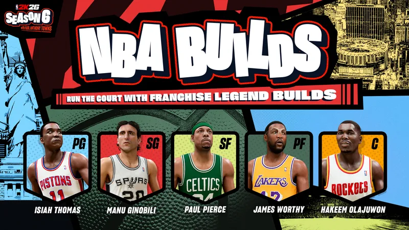 图片[1]_【游戏更新】NBA 2K26第六赛季：季后赛终极战场降临，与唐斯共赴冠军征程_ModFans