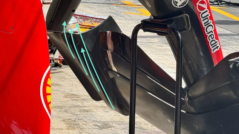 图片[4]-[F1] 法拉利2026升级解析：从基础空力到冠军竞争力的跃升-ModFans