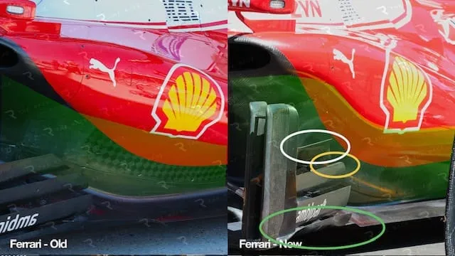 图片[5]-[F1] 法拉利2026升级解析：从基础空力到冠军竞争力的跃升-ModFans