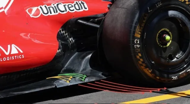 图片[7]-[F1] 法拉利2026升级解析：从基础空力到冠军竞争力的跃升-ModFans