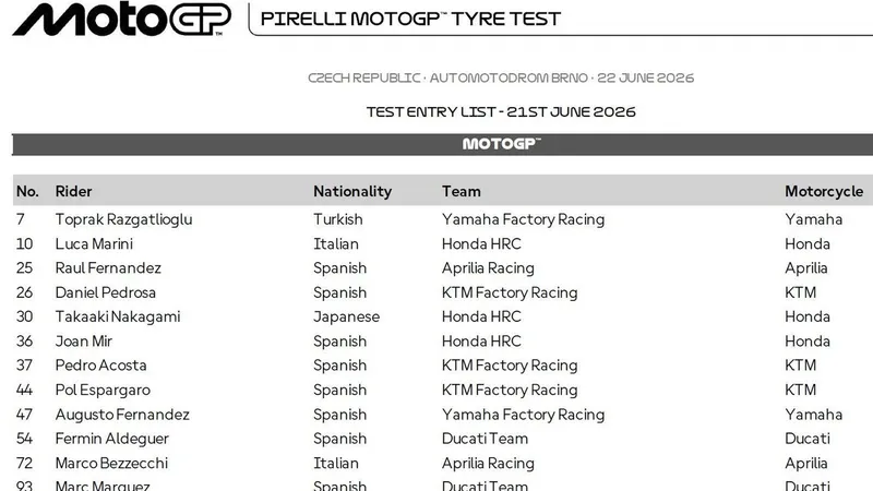 图片[5]-[MotoGP] Aprilia领跑布尔诺850cc测试？贝泽奇与费尔南德斯创最快圈速-ModFans