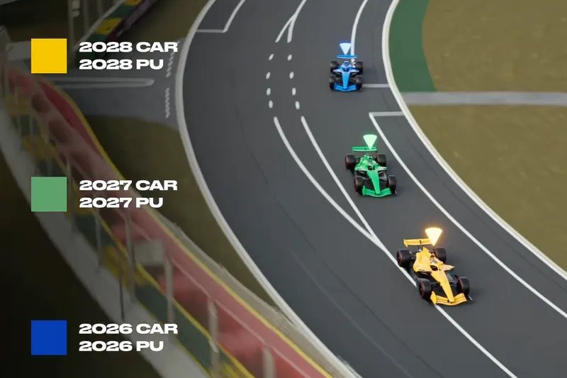图片[2]-[F1] F1 2027/28引擎规则调整：模拟数据揭示圈速与极速真实提升-ModFans