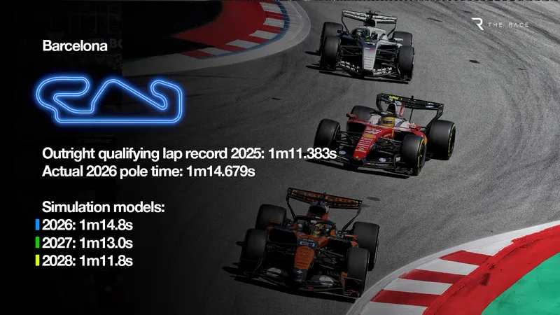 图片[4]-[F1] F1 2027/28引擎规则调整：模拟数据揭示圈速与极速真实提升-ModFans