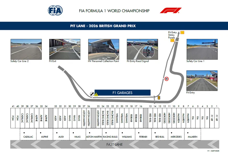 图片[2]-[F1] F1 2026 最奇特罚单：安全车下“罚一圈”规则详解-ModFans