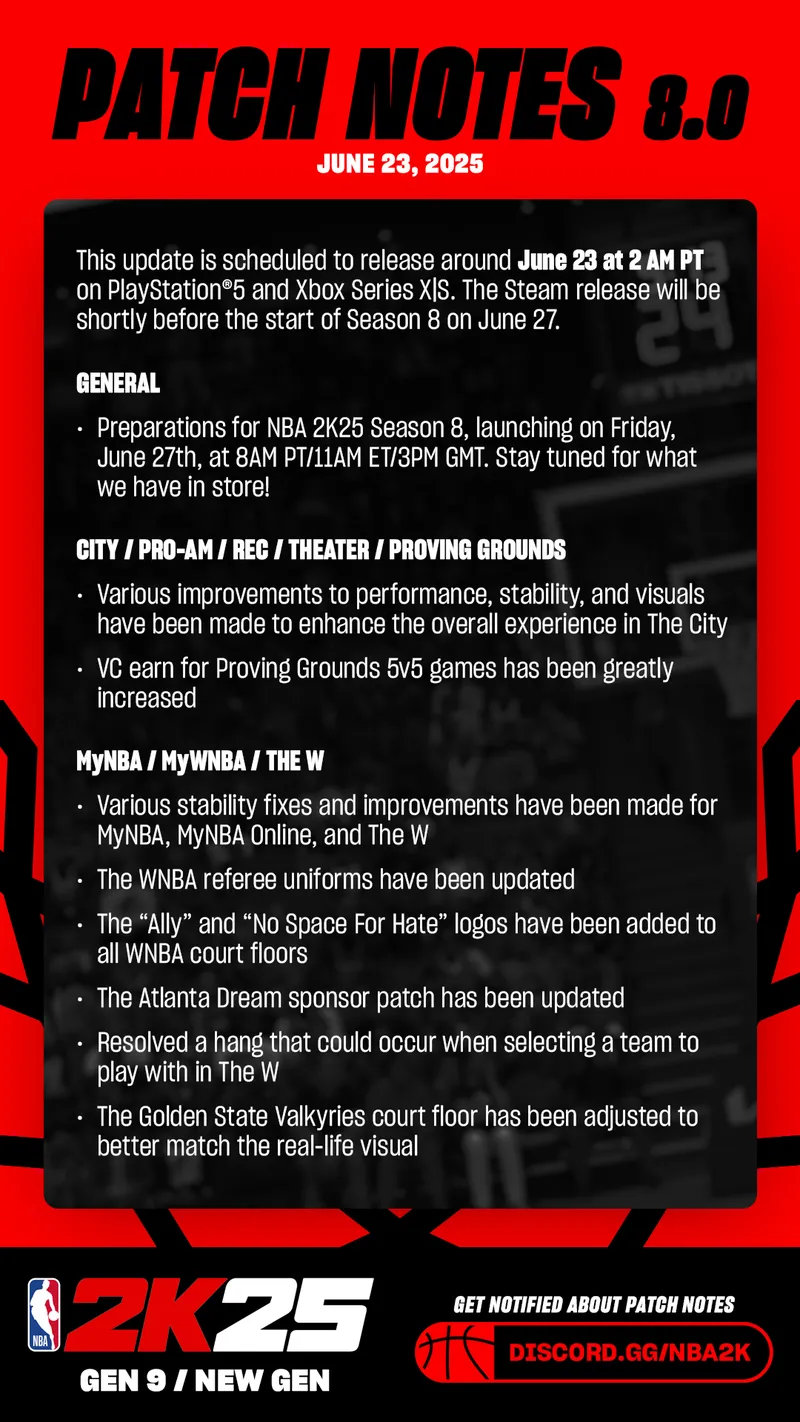 【游戏动态】《NBA 2K25》Steam版更新预告：第8赛季6月27日开启_ModFans
