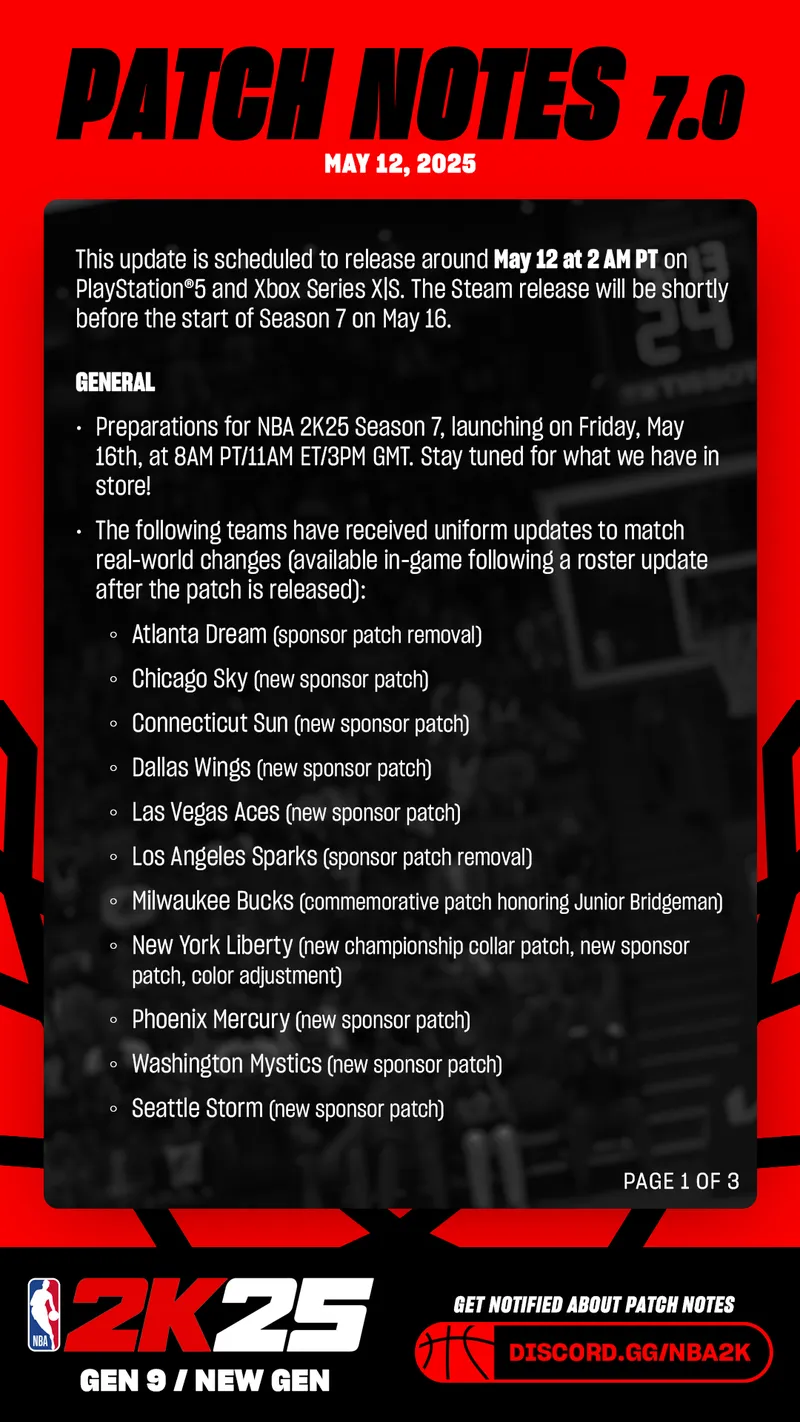 【游戏动态】《NBA 2K25》Steam版更新即将上线，第七赛季5月16日开启_ModFans