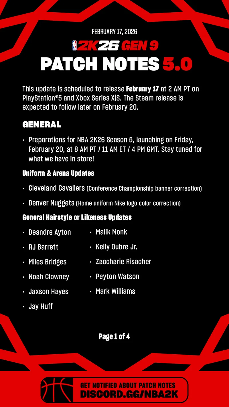 【游戏动态】《NBA 2K26》Steam版2月20日迎来更新_ModFans