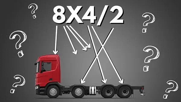 解码卡车车轴配置_ModFans