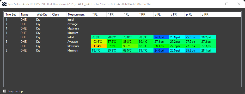 图片[4]_神力科莎：竞速    ACC数据统计工具_ModFans
