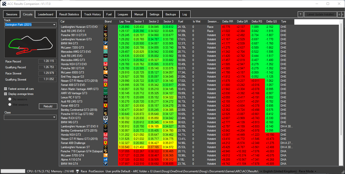 图片[5]_神力科莎：竞速    ACC数据统计工具_ModFans
