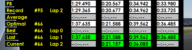 图片[11]_神力科莎：竞速    ACC数据统计工具_ModFans