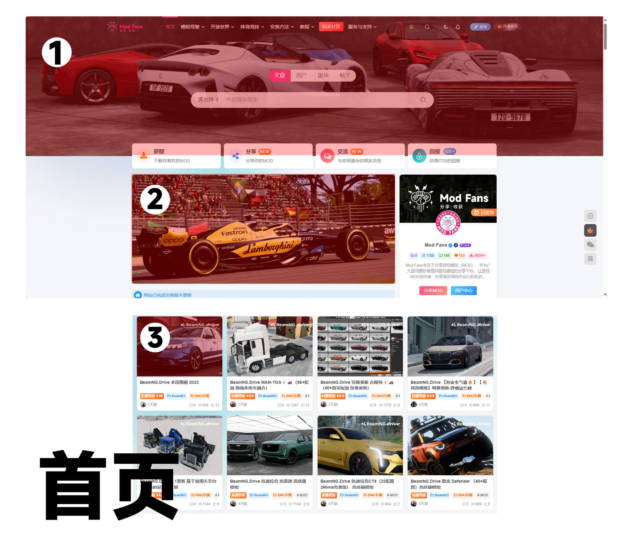 本站各图片尺寸规格_Modfans