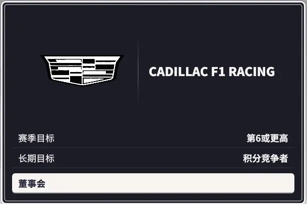 F1车队经理2024    凯迪拉克车队队标以及赞助商logo_ModFans