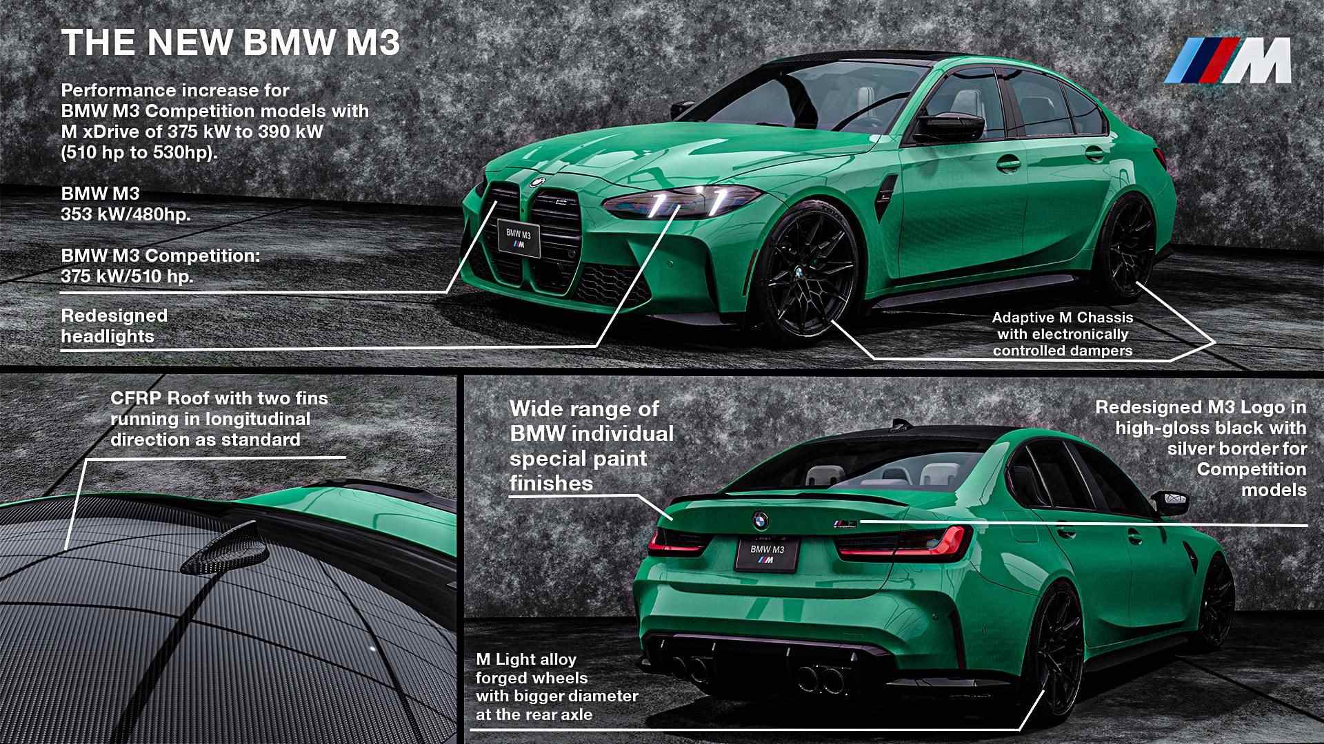 20251012122605702-1760243165-M3_G80_Brochure-lg_modland