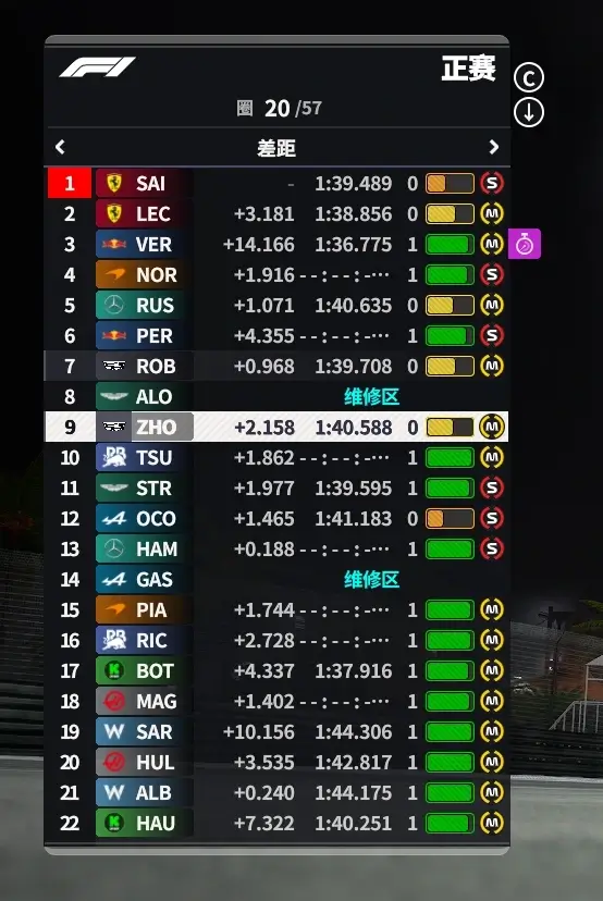 F1车队经理2024    排行榜样式UI