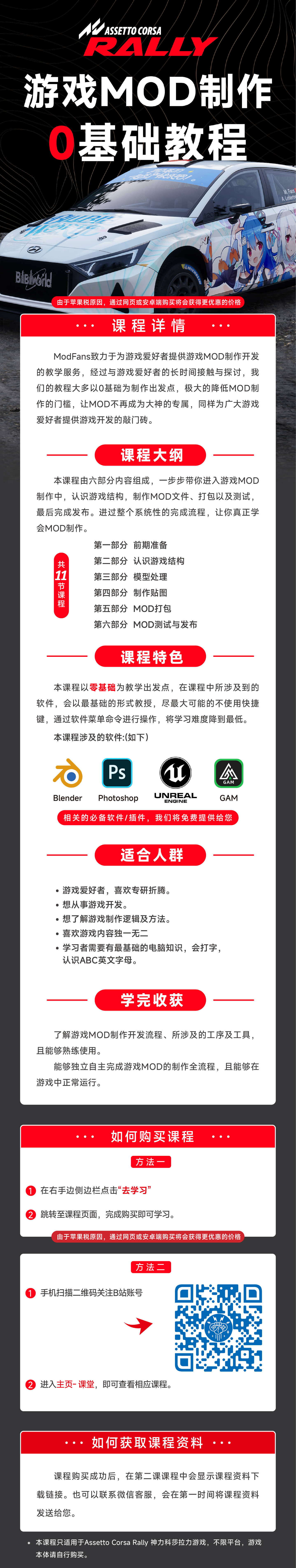 图片[1]_神力科莎：拉力      MOD制作0基础教程_ModFans