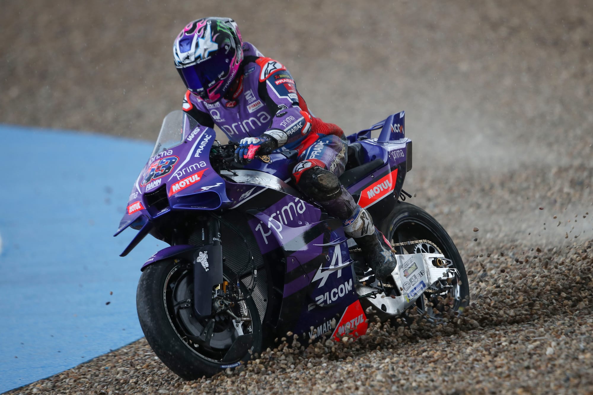 Miller faces his hardest battle yet to stay on the MotoGP grid_ModFans